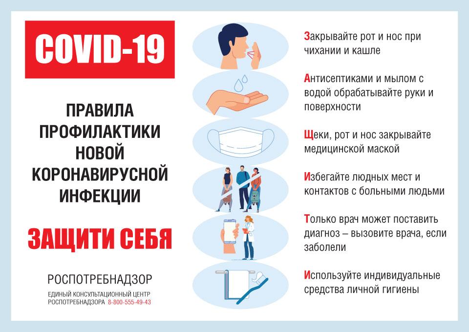 Профилактика COVID-19